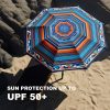 Sunnyparasol 7ft Heavy Duty High Wind Beach Umbrella Parasols with sand anchor & Tilt Sun Shelter, UV 50+ Protection Outdoor Sunshade Umbrellas Carry Bag for Patio Garden Pool Backyard