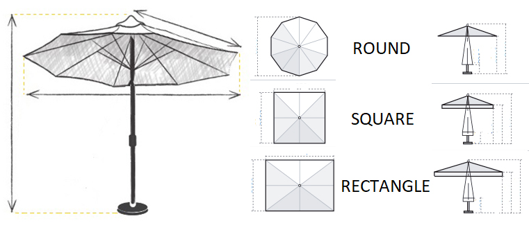 Comparison chart of commercial parasol types with size recommendations