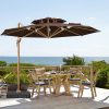 18' Round Commercial Patio Umbrella | OEM Manufacturer