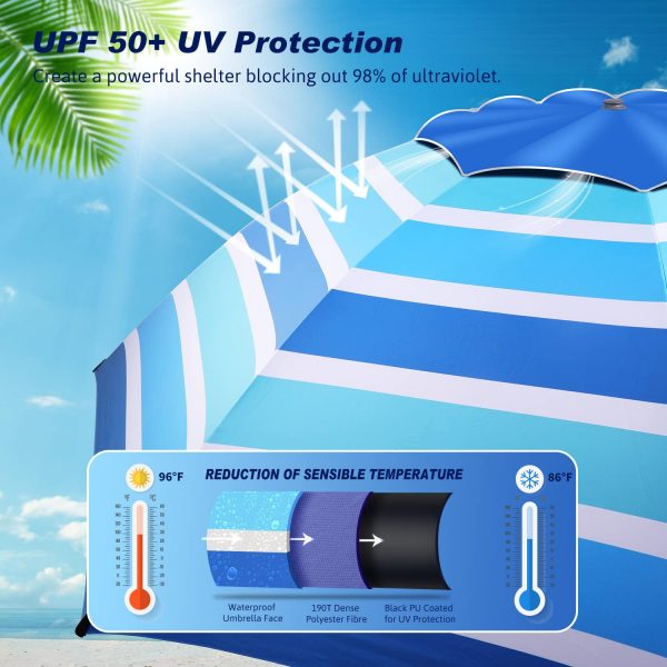 Wholesale 8FT Commercial Beach Umbrella – Wind Resistance Level 7, UPF50+ UV Protection, Sand Anchor & Tilt Design for Resort/Patio/Outdoor Rental Business